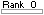 Pagerank